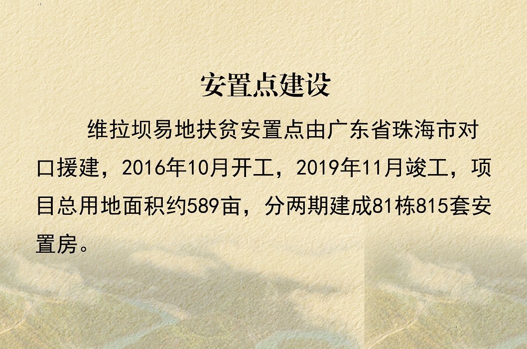 01安置点建设(2).jpg
