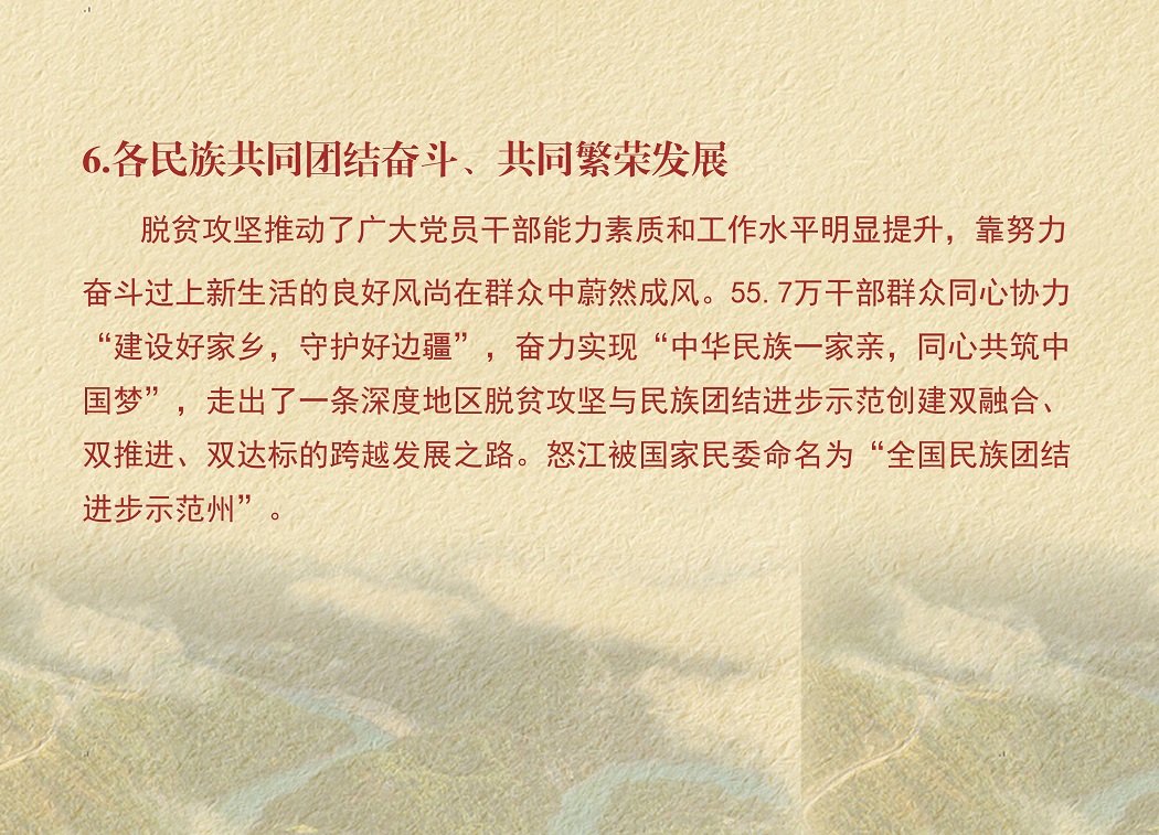 085各民族共同团结奋斗、共同繁荣发展.jpg