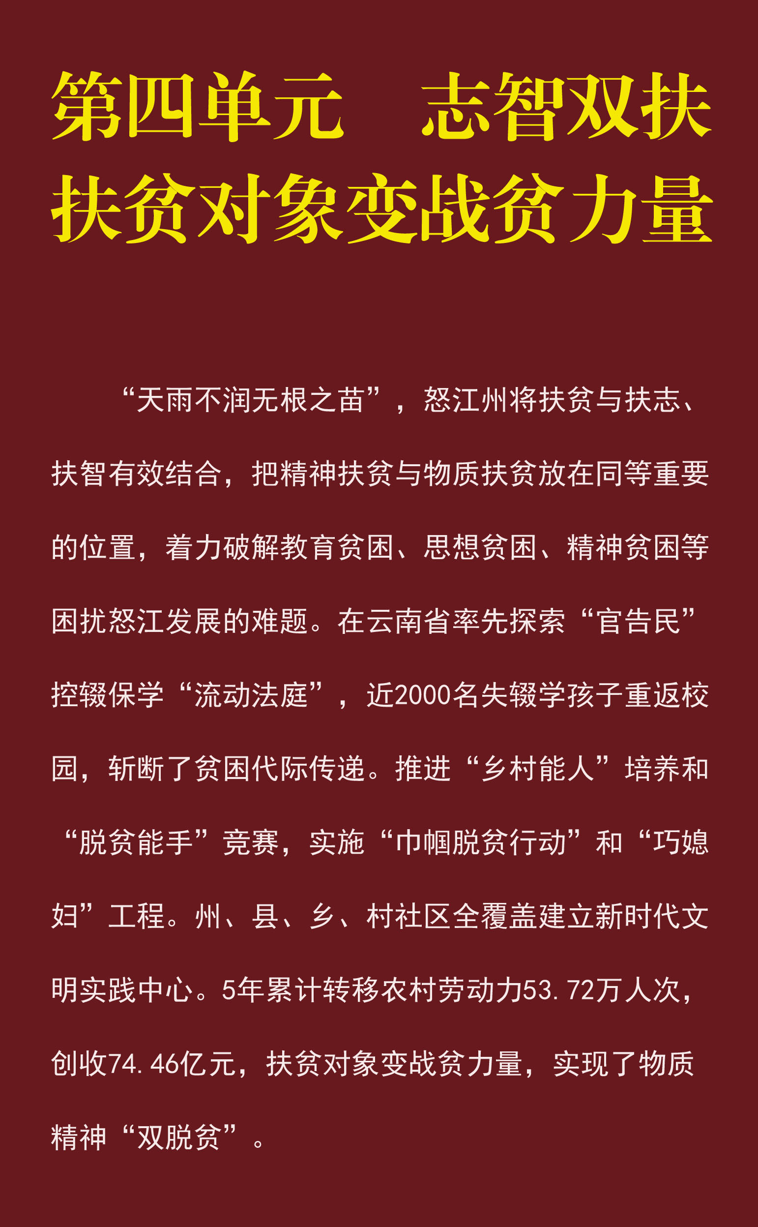 045第四单元  志智双扶，扶贫对象变战贫力量.jpg