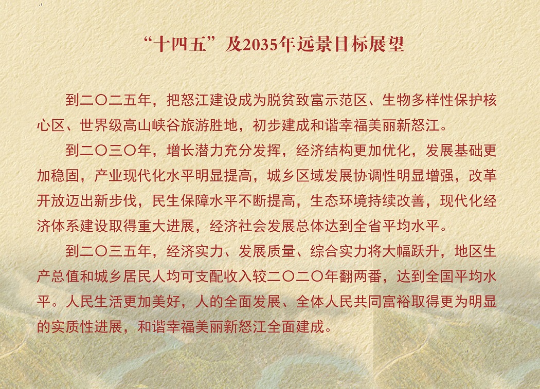 004“十四五”及2035年远景目标展望.jpg