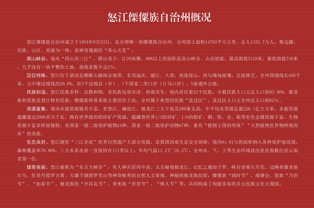 004怒江傈僳族自治州概况(1).jpg